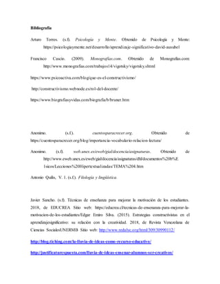Bibliografía
Arturo Torres. (s.f). Psicología y Mente. Obtenido de Psicología y Mente:
https://psicologiaymente.net/desarrollo/aprendizaje-significativo-david-ausubel
Francisco Cascio. (2009). Monografías.com. Obtenido de Monografías.com:
http://www.monografias.com/trabajos14/vigotsky/vigotsky.shtml
https://www.psicoactiva.com/blog/que-es-el-constructivismo/
http://constructivismo.webnode.es/rol-del-docente/
https://www.biografiasyvidas.com/biografia/b/bruner.htm
Anonimo. (s.f.). cuentosparacrecer.org. Obtenido de
https://cuentosparacrecer.org/blog/importancia-vocabulario-relacion-lectura/
Anonimo. (s.f). web.unex.es/eweb/gial/docencia/asignaturas. Obtenido de
http://www.eweb.unex.es/eweb/gial/docencia/asignaturas/dhl/documentos%20b%E
1sicos/Lecciones%20Hipertextualizadas/TEMA%204.htm
Antonio Quilis, V. 1. (s.f.). Filología y lingüística.
Javier Sancho. (s.f). Técnicas de enseñanza para mejorar la motivación de los estudiantes.
2018, de EDUCREA Sitio web: https://educrea.cl/tecnicas-de-ensenanza-para-mejorar-la-
motivacion-de-los-estudiantes/Edgar Emiro Silva. (2015). Estrategias constructivistas en el
aprendizajesignificativo: su relación con la creatividad. 2018, de Revista Venezolana de
Ciencias SocialesUNERMB Sitio web: http://www.redalyc.org/html/309/30990112/
http://blog.tiching.com/la-lluvia-de-ideas-como-recurso-educativo/
http://justificaturespuesta.com/lluvia-de-ideas-ensenar-alumnos-ser-creativos/
 