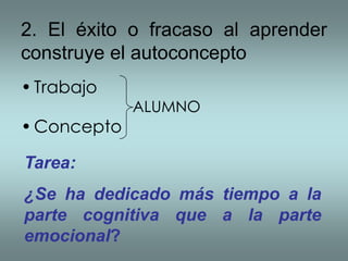 Constructivismo Cesar Coll