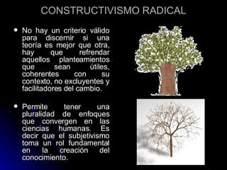 CONSTRUCTIVISMO RADICAL No hay un criterio válido para discernir si una teoría es mejor que otra, hay que refrendar aquellos planteamientos que sean útiles, coherentes con su contexto, no excluyentes y facilitadores del cambio.  Permite tener una pluralidad de enfoques que convergen en las ciencias humanas. Es decir que el subjetivismo toma un rol fundamental en la creación del conocimiento. 