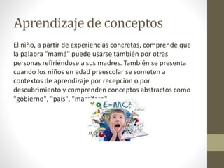 Aprendizaje de conceptos
El niño, a partir de experiencias concretas, comprende que
la palabra "mamá" puede usarse también por otras
personas refiriéndose a sus madres. También se presenta
cuando los niños en edad preescolar se someten a
contextos de aprendizaje por recepción o por
descubrimiento y comprenden conceptos abstractos como
"gobierno", "país", "mamífero"
 