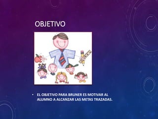 OBJETIVO 
• EL OBJETIVO PARA BRUNER ES MOTIVAR AL 
ALUMNO A ALCANZAR LAS METAS TRAZADAS. 
 