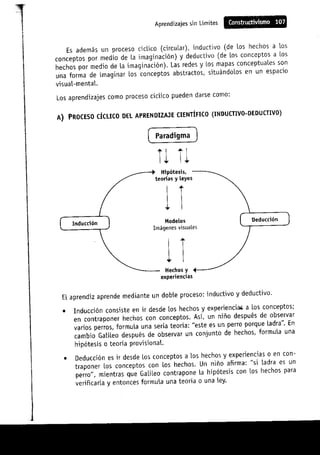 Aprendizajes sin limites (costructivismo)
