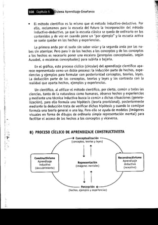 Aprendizajes sin limites (costructivismo)