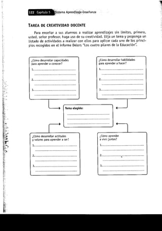 Aprendizajes sin limites (costructivismo)