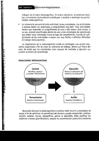 Aprendizajes sin limites (costructivismo)