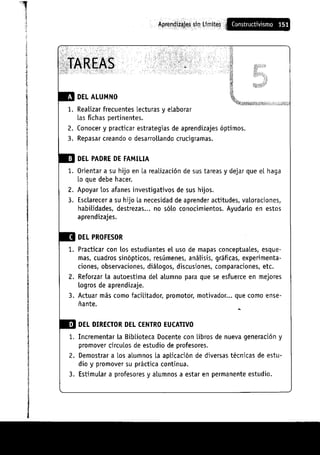 Aprendizajes sin limites (costructivismo)