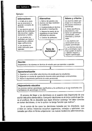 Aprendizajes sin limites (costructivismo)