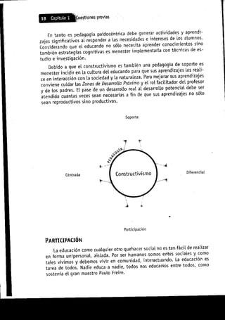 Aprendizajes sin limites (costructivismo)