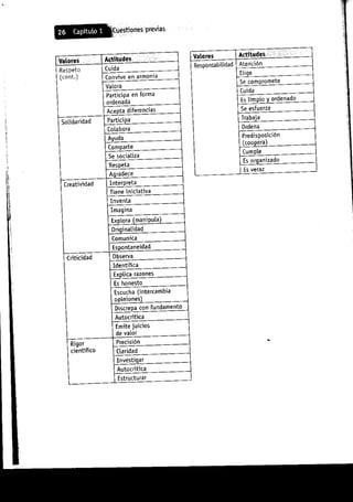 Aprendizajes sin limites (costructivismo)