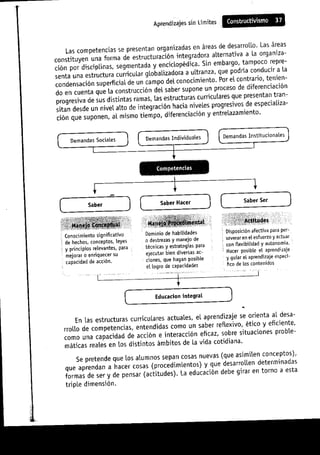 Aprendizajes sin limites (costructivismo)