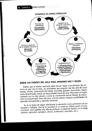 Aprendizajes sin limites (costructivismo)
