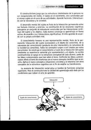 Aprendizajes sin limites (costructivismo)