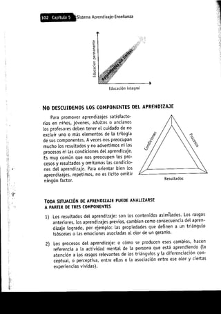 Aprendizajes sin limites (costructivismo)