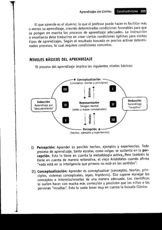 Aprendizajes sin limites (costructivismo)