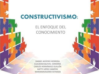 CONSTRUCTIVISMO:
EL ENFOQUE DEL
CONOCIMIENTO
DANNY AGÜERO HERRERA
CLAUDIAESQUIVEL CORDERO
CARLOS HERNÁNDEZ GUILLÉN
KATTY LÓPEZ CAMPOS
MARIANAVALERIO ESTRADA
 
