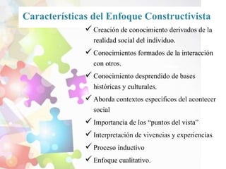 Características del Enfoque Constructivista
 Creación de conocimiento derivados de la
realidad social del individuo.
 Conocimientos formados de la interacción
con otros.
 Conocimiento desprendido de bases
históricas y culturales.
 Aborda contextos específicos del acontecer
social
 Importancia de los “puntos del vista”
 Interpretación de vivencias y experiencias
 Proceso inductivo
 Enfoque cualitativo.
 
