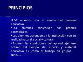 PRINCIPIOS

 •Los alumnos son el centro del proceso
 educativo.
 •Los alumnos construyen sus propios
 aprendizajes.
 •Los alumnos aprenden en la interacción con su
 realidad natural, social y cultural.
 •Asumen las condiciones del aprendizaje: uso
 óptimo del tiempo, del espacio y material
 educativo así como el trabajo en grupos.
 Niño……
 