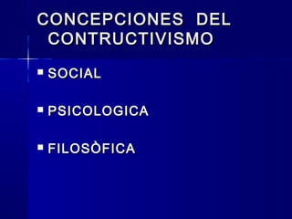 CONCEPCIONES DEL
 CONTRUCTIVISMO
   SOCIAL

   PSICOLOGICA

   FILOSÒFICA
 