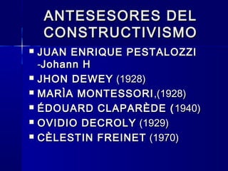 ANTESESORES DEL
    CONSTRUCTIVISMO
   JUAN ENRIQUE PESTALOZZI
    -Johann H
   JHON DEWEY (1928)
   MARÌA MONTESSORI ,(1928)
   ÉDOUARD CLAPARÈDE ( 1940)
   OVIDIO DECROLY (1929)
   CÈLESTIN FREINET (1970)
 