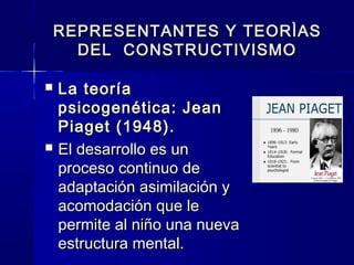 REPRESENTANTES Y TEORÌAS
  DEL CONSTRUCTIVISMO

   La teoría
    psicogenética: Jean
    Piaget (1948).
   El desarrollo es un
    proceso continuo de
    adaptación asimilación y
    acomodación que le
    permite al niño una nueva
    estructura mental.
 
