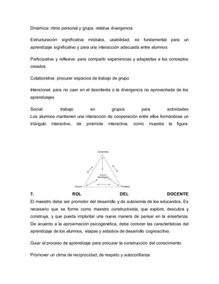 Dinámica: ritmo personal y grupa, relativa divergencia
Estructuración significativa módulos, usabilidad, es fundamental para un
aprendizaje significativo y para una interacción adecuada entre alumnos
Participativa y reflexiva: para compartir experiencias y adaptarlas a los conceptos
creados
Colaborativa: procurar espacios de trabajo de grupo
Intencional: para no caer en el desinterés o la divergencia no aprovechada de los
aprendizajes
Social: trabajo en grupos para actividades
Los alumnos mantienen una interacción de cooperación entre ellos formándose un
triángulo interactivo, de pirámide interactiva, como muestra la figura:
7. ROL DEL DOCENTE
El maestro debe ser promotor del desarrollo y de autonomía de los educandos. Es
necesario que se forme como maestro constructivista, que explore, descubra y
construya, y que pueda implantar una nueva manera de pensar en la enseñanza.
De acuerdo a la aproximación psicogenética, debe conocer las características del
aprendizaje de los alumnos, etapas y estadios de desarrollo cognoscitivo.
Guiar el proceso de aprendizaje para procurar la construcción del conocimiento
Promover un clima de reciprocidad, de respeto y autoconfianza
 