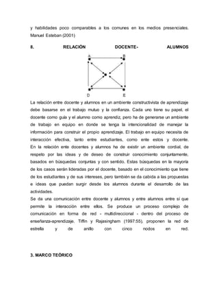 y habilidades poco comparables a los comunes en los medios presenciales.
Manuel Esteban (2001)
8. RELACIÓN DOCENTE- ALUMNOS
La relación entre docente y alumnos en un ambiente constructivista de aprendizaje
debe basarse en el trabajo mutuo y la confianza. Cada uno tiene su papel, el
docente como guía y el alumno como aprendiz, pero ha de generarse un ambiente
de trabajo en equipo en donde se tenga la intencionalidad de manejar la
información para construir el propio aprendizaje. El trabajo en equipo necesita de
interacción efectiva, tanto entre estudiantes, como ente estos y docente.
En la relación ente docentes y alumnos ha de existir un ambiente cordial, de
respeto por las ideas y de deseo de construir conocimiento conjuntamente,
basados en búsquedas conjuntas y con sentido. Estas búsquedas en la mayoría
de los casos serán lideradas por el docente, basado en el conocimiento que tiene
de los estudiantes y de sus intereses, pero también se da cabida a las propuestas
e ideas que puedan surgir desde los alumnos durante el desarrollo de las
actividades.
Se da una comunicación entre docente y alumnos y entre alumnos entre sí que
permite la interacción entre ellos. Se produce un proceso complejo de
comunicación en forma de red - multidireccional - dentro del proceso de
enseñanza-aprendizaje. Tiffin y Rajasingham (1997:55), proponen la red de
estrella y de anillo con cinco nodos en red.
3. MARCO TEÓRICO
 