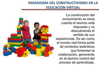 PARADIGMA DEL CONSTRUCTIVISMO EN LA
EDUCACIÒN VIRTUAL
La construcción del
conocimiento se inicia
cuando el alumno está
dispuesto y va
descubriendo el
sentido de sus
experiencias. Es así como
el mundo real forma parte
de contextos auténticos
que fomentan la
colaboración, generando
en el alumno control del
proceso de aprendizaje,
 