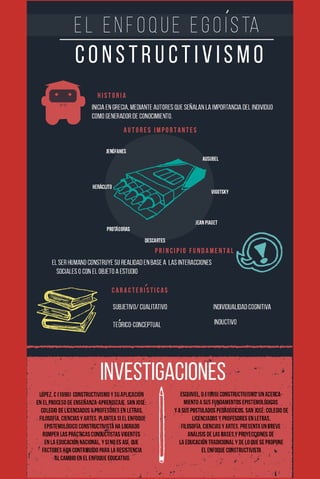 Constructivismo en relaciones internacionales y porqué no es la mejor ...