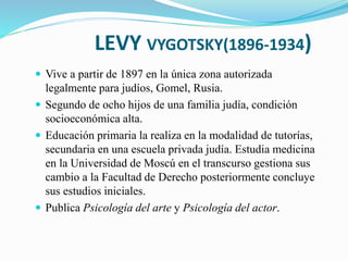 LEVY VYGOTSKY(1896-1934)
 Vive a partir de 1897 en la única zona autorizada
legalmente para judíos, Gomel, Rusia.
 Segundo de ocho hijos de una familia judía, condición
socioeconómica alta.
 Educación primaria la realiza en la modalidad de tutorías,
secundaria en una escuela privada judía. Estudia medicina
en la Universidad de Moscú en el transcurso gestiona sus
cambio a la Facultad de Derecho posteriormente concluye
sus estudios iniciales.
 Publica Psicología del arte y Psicología del actor.
 