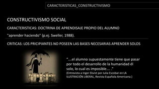 CARACTERISTICAS_CONSTRUCTIVISMOCONSTRUCTIVISMO SOCIALCARACTERISTICAS: DOCTRINA DE APRENDISAJE PROPIO DEL ALUMNO"aprender haciendo" (p.ej. Sweller, 1988). CRITICAS: LOS PRICIPIANTES NO POSEEN LAS BASES NECESARIAS APRENDER SOLOS “….el alumno supuestamente tiene que pasar por todo el desarrollo de la humanidad él solo, lo cual es imposible…. .”(Entrevista a Inger Ekvist por Julia Escobar en LA                        ILUSTRACIÓN LIBERAL, Revista Española Americana.) 