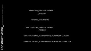 Constructivismo_una reinterpretación conceptual y teoríaDEFINICION_CONSTRUCTIVISMODEFINICION_PURISMOHISTORIA_SURGIMIENTOCARACTERISTICAS_CONSTRUCTIVISMOCARACTERISTICAS_PURISMOCONSTRUCTIVISMO_RELACION CON EL PURISMO EN LA TEORIACONSTRUCTIVISMO_RELACION CON EL PURISMO EN LA PRACTICA