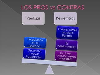 Ventajas
Desventajas