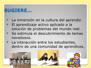 El aprendizaje puede concebirse como construido personalmente pero influenciado por el contexto social y cultural (Reagan, 1999).