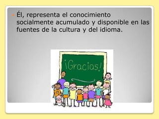 La interacción entre los estudiantes, dentro de una comunidad de aprendices.EL PAPEL DE LOS DOCENTES… Están los docentes y otros expertos, convocados según el tipo de problema y contexto específicos…..