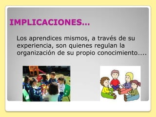 IMPLICACIONES…  Los aprendices mismos, a través de su experiencia, son quienes regulan la organización de su propio conocimiento…..