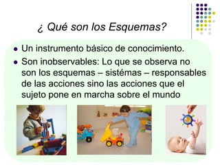 ¿ Qué son los Esquemas?
 Un instrumento básico de conocimiento.
 Son inobservables: Lo que se observa no
son los esquemas – sistémas – responsables
de las acciones sino las acciones que el
sujeto pone en marcha sobre el mundo
 