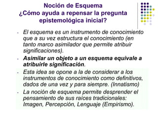 Noción de Esquema
¿Cómo ayuda a repensar la pregunta
epistemológica inicial?
- El esquema es un instrumento de conocimiento
que a su vez estructura el conocimiento (en
tanto marco asimilador que permite atribuir
significaciones).
- Asimilar un objeto a un esquema equivale a
atribuirle significación.
- Esta idea se opone a la de considerar a los
instrumentos de conocimiento como definitivos,
dados de una vez y para siempre. (Innatismo)
- La noción de esquema permite desprender el
pensamiento de sus raíces tradicionales:
Imagen, Percepción, Lenguaje (Empirismo).
 