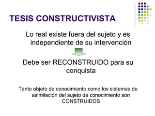 TESIS CONSTRUCTIVISTA
Lo real existe fuera del sujeto y es
independiente de su intervención
Debe ser RECONSTRUIDO para su
conquista
Tanto objeto de conocimiento como los sistemas de
asimilación del sujeto de conocimiento son
CONSTRUIDOS
 