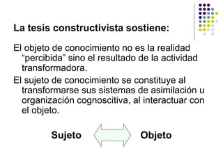 La tesis constructivista sostiene:
El objeto de conocimiento no es la realidad
“percibida” sino el resultado de la actividad
transformadora.
El sujeto de conocimiento se constituye al
transformarse sus sistemas de asimilación u
organización cognoscitiva, al interactuar con
el objeto.
Sujeto Objeto
 