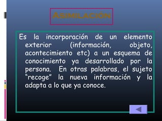 Asimilación

Es la incorporación de un elemento
  exterior       (información,  objeto,
  acontecimiento etc) a un esquema de
  conocimiento ya desarrollado por la
  persona. En otras palabras, el sujeto
  “recoge” la nueva información y la
  adapta a lo que ya conoce.
 