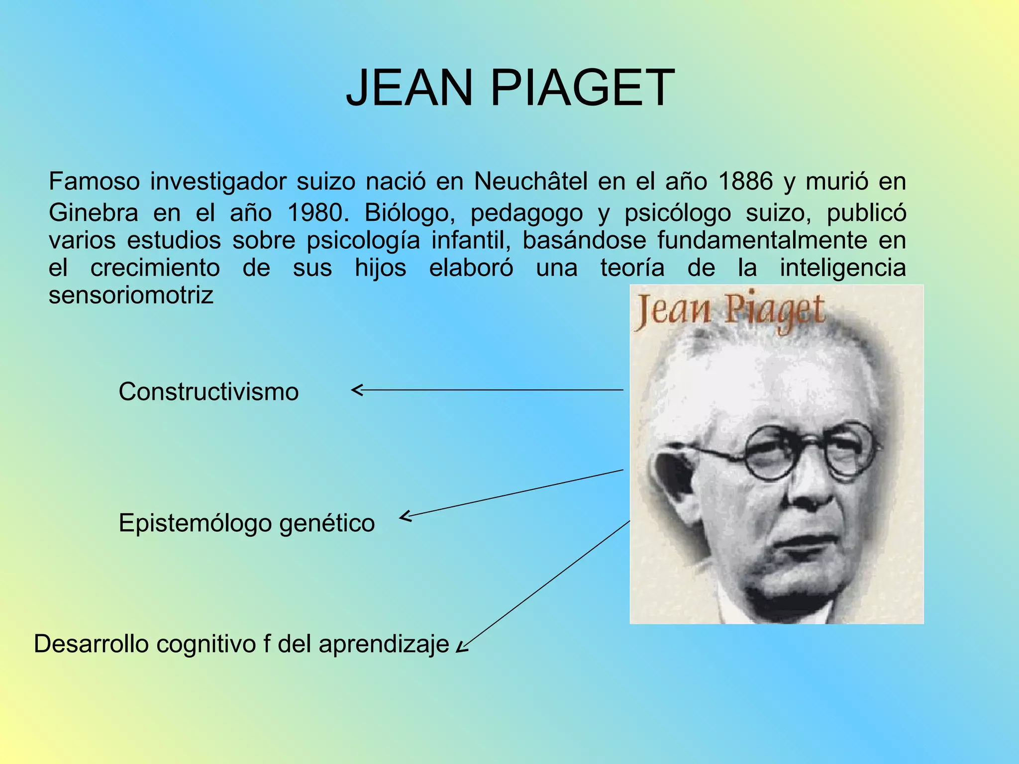 JEAN PIAGET
 Famoso investigador suizo nació en Neuchâtel en el año 1886 y murió en
 Ginebra en el año 1980. Biólogo, pedagogo y psicólogo suizo, publicó
 varios estudios sobre psicología infantil, basándose fundamentalmente en
 el crecimiento de sus hijos elaboró una teoría de la inteligencia
 sensoriomotriz


       Constructivismo




       Epistemólogo genético



Desarrollo cognitivo f del aprendizaje
 
