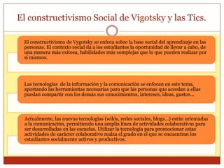 Constructivismo social de lev vigotsky