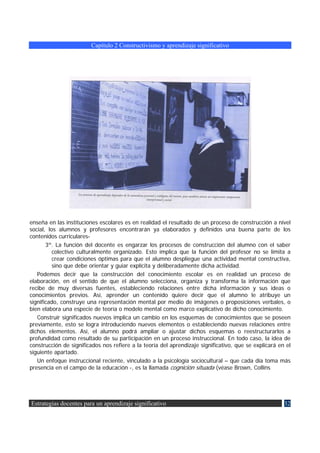 Capítulo 2 Constructivismo y aprendizaje significativo




enseña en las instituciones escolares es en realidad el resultado de un proceso de construcción a nivel
social, los alumnos y profesores encontrarán ya elaborados y definidos una buena parte de los
contenidos curriculares-
       3º. La función del docente es engarzar los procesos de construcción del alumno con el saber
          colectivo culturalmente organizado. Esto implica que la función del profesor no se limita a
          crear condiciones óptimas para que el alumno despliegue una actividad mental constructiva,
          sino que debe orientar y guiar explícita y deliberadamente dicha actividad.
   Podemos decir que la construcción del conocimiento escolar es en realidad un proceso de
elaboración, en el sentido de que el alumno selecciona, organiza y transforma la información que
recibe de muy diversas fuentes, estableciendo relaciones entre dicha información y sus ideas o
conocimientos previos. Así, aprender un contenido quiere decir que el alumno le atribuye un
significado, construye una representación mental por medio de imágenes o proposiciones verbales, o
bien elabora una especie de teoría o modelo mental como marco explicativo de dicho conocimiento.
   Construir significados nuevos implica un cambio en los esquemas de conocimientos que se poseen
previamente, esto se logra introduciendo nuevos elementos o estableciendo nuevas relaciones entre
dichos elementos. Así, el alumno podrá ampliar o ajustar dichos esquemas o reestructurarlos a
profundidad como resultado de su participación en un proceso instruccional. En todo caso, la idea de
construcción de significados nos refiere a la teoría del aprendizaje significativo, que se explicará en el
siguiente apartado.
   Un enfoque instruccional reciente, vinculado a la psicología sociocultural – que cada día toma más
presencia en el campo de la educación -, es la llamada cognición situada (véase Brown, Collins




Estrategias docentes para un aprendizaje significativo                                                 32
 