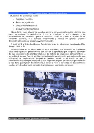 Capítulo 2 Constructivismo y aprendizaje significativo
 Situaciones del aprendizaje escolar
     •   Recepción repetitiva
     •   Recepción significativa
     •   Descubrimiento repetitivo
     •   Descubrimiento significativo
   No obstante, estas situaciones no deben pensarse como compartimientos estancos, sino
como un continuo de posibilidades, donde se entretejen la acción docente y los
planteamientos de enseñanza (primera dimensión: cómo se provee al alumno de los
contenidos escolares) y la actividad congnoscente y afectiva del aprendiz (segunda
dimensión: cómo elabora o reconstruye la información.
  El cuadro 2.4 sintetiza las ideas de Ausubel acerca de las situaciones mencionadas (Díaz
Barriga, 1989, p. 7).
   Es evidente que en las instituciones escolares casi siempre la enseñanza en el salón de
clases está organizada principalmente con base en el aprendizaje por recepción, por medio
del cual se adquieren los grandes volúmenes de material de estudio que comúnmente se le
presentan al alumno. Esto no significa necesariamente que recepción y descubrimiento sean
excluyentes o completamente antagónicos; pueden coincidir en el sentido de que el
conocimiento adquirido por percepción puede emplearse después para resolver problemas de
la vida diaria que implican descubrimiento, y porque a veces lo aprendido por descubrimiento
conduce al redescubrimiento planeado de proposiciones y conceptos conocidos.




Estrategias docentes para un aprendizaje significativo                                   37
 