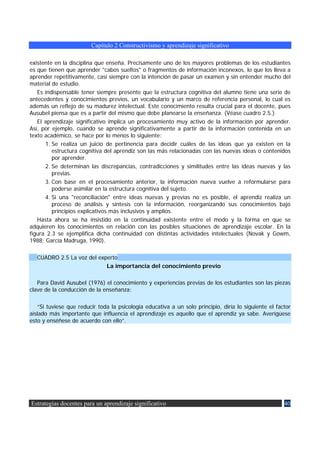 Capítulo 2 Constructivismo y aprendizaje significativo

existente en la disciplina que enseña. Precisamente uno de los mayores problemas de los estudiantes
es que tienen que aprender "cabos sueltos" o fragmentos de información inconexos, lo que los lleva a
aprender repetitivamente, casi siempre con la intención de pasar un examen y sin entender mucho del
material de estudio.
   Es indispensable tener siempre presente que la estructura cognitiva del alumno tiene una serie de
antecedentes y conocimientos previos, un vocabulario y un marco de referencia personal, lo cual es
además un reflejo de su madurez intelectual. Este conocimiento resulta crucial para el docente, pues
Ausubel piensa que es a partir del mismo que debe planearse la enseñanza. (Véase cuadro 2.5.)
   El aprendizaje significativo implica un procesamiento muy activo de la información por aprender.
Así, por ejemplo, cuando se aprende significativamente a partir de la información contenida en un
texto académico, se hace por lo menos lo siguiente:
      1. Se realiza un juicio de pertinencia para decidir cuáles de las ideas que ya existen en la
         estructura cognitiva del aprendiz son las más relacionadas con las nuevas ideas o contenidos
         por aprender.
      2. Se determinan las discrepancias, contradicciones y similitudes entre las ideas nuevas y las
         previas.
      3. Con base en el procesamiento anterior, la información nueva vuelve a reformularse para
         poderse asimilar en la estructura cognitiva del sujeto.
      4. Si una "reconciliación" entre ideas nuevas y previas no es posible, el aprendiz realiza un
         proceso de análisis y síntesis con la información, reorganizando sus conocimientos bajo
         principios explicativos más inclusivos y amplios.
   Hasta ahora se ha insistido en la continuidad existente entre el modo y la forma en que se
adquieren los conocimientos en relación con las posibles situaciones de aprendizaje escolar. En la
figura 2.3 se ejemplifica dicha continuidad con distintas actividades intelectuales (Novak y Gowm,
1988; García Madruga, 1990).

   CUADRO 2.5 La voz del experto
                            La importancia del conocimiento previo

   Para David Ausubel (1976) el conocimiento y experiencias previas de los estudiantes son las piezas
clave de la conducción de la enseñanza:

   “Si tuviese que reducir toda la psicología educativa a un solo principio, diría lo siguiente el factor
aislado más importante que influencia el aprendizaje es aquello que el aprendiz ya sabe. Averígüese
esto y enséñese de acuerdo con ello”.




Estrategias docentes para un aprendizaje significativo                                                40
 