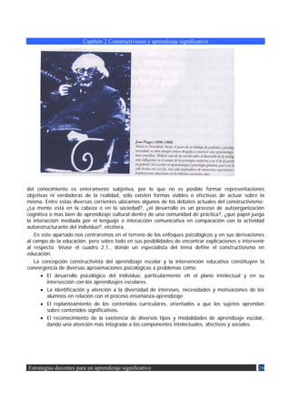 Capítulo 2 Constructivismo y aprendizaje significativo




del conocimiento es enteramente subjetiva, por lo que no es posible formar representaciones
objetivas ni verdaderas de la realidad, sólo existen formas viables o efectivas de actuar sobre la
misma. Entre estas diversas corrientes ubicamos algunos de los debates actuales del constructivismo:
¿La mente está en la cabeza o en la sociedad?, ¿el desarrollo es un proceso de autoorganización
cognitiva o más bien de aprendizaje cultural dentro de una comunidad de práctica?, ¿qué papel juega
la interacción mediada por el lenguaje o interacción comunicativa en comparación con la actividad
autoestructurante del individuo?, etcétera.
   En este apartado nos centraremos en el terreno de los enfoques psicológicos y en sus derivaciones
al campo de la educación, pero sobre todo en sus posibilidades de encontrar explicaciones e intervenir
al respecto. Véase el cuadro 2.1., donde un especialista del tema define el constructivismo en
educación.
   La concepción constructivista del aprendizaje escolar y la intervención educativa constituyen la
convergencia de diversas aproximaciones psicológicas a problemas como:
      • El desarrollo psicológico del individuo, particularmente eh el plano intelectual y en su
         intersección con los aprendizajes escolares.
      • La identificación y atención a la diversidad de intereses, necesidades y motivaciones de los
         alumnos en relación con el proceso enseñanza-aprendizaje.
      • El replanteamiento de los contenidos curriculares, orientados a que los sujetos aprendan
         sobre contenidos significativos.
      • El reconocimiento de la existencia de diversos tipos y modalidades de aprendizaje escolar,
         dando una atención más integrada a los componentes intelectuales, afectivos y sociales.




Estrategias docentes para un aprendizaje significativo                                             26
 