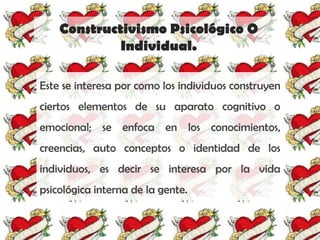 Constructivismo Psicológico O
             Individual.

Este se interesa por como los individuos construyen
ciertos elementos de su aparato cognitivo o
emocional; se enfoca en los conocimientos,
creencias, auto conceptos o identidad de los
individuos, es decir se interesa por la vida
psicológica interna de la gente.
 