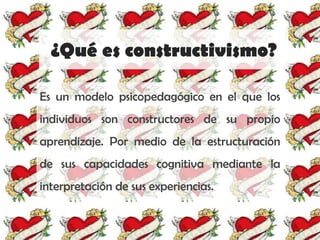 ¿Qué es constructivismo?

Es un modelo psicopedagógico en el que los
individuos son constructores de su propio
aprendizaje. Por medio de la estructuración
de sus capacidades cognitiva mediante la
interpretación de sus experiencias.
 