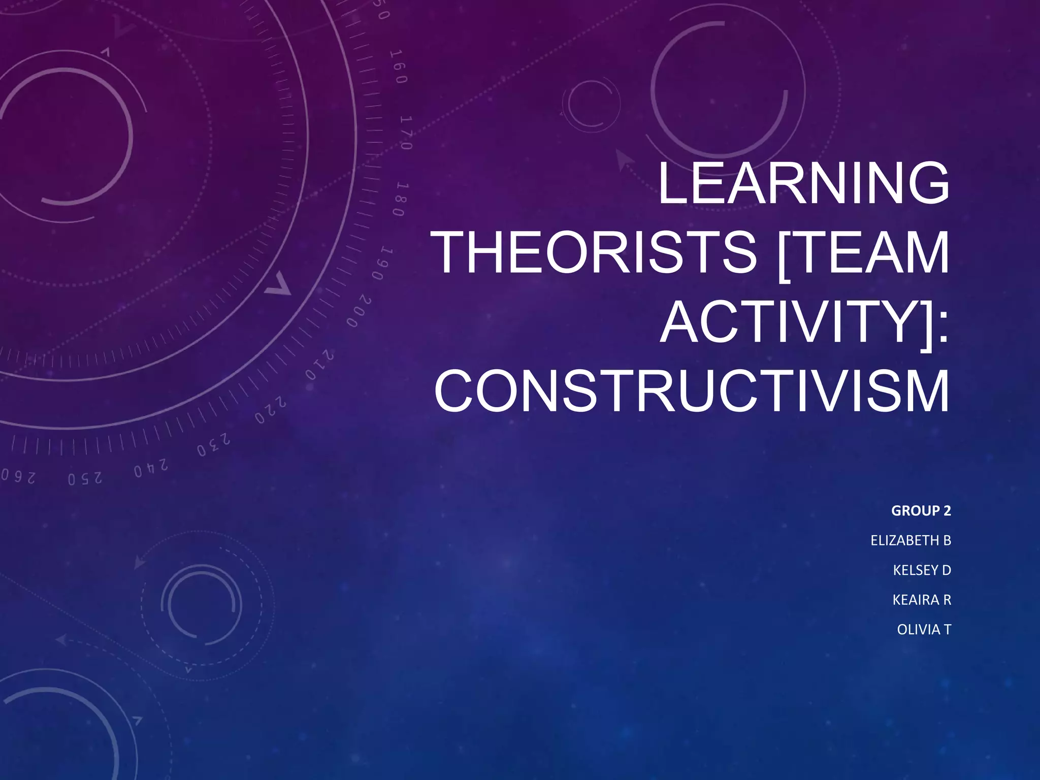 LEARNING
THEORISTS [TEAM
ACTIVITY]:
CONSTRUCTIVISM
GROUP 2
ELIZABETH B
KELSEY D
KEAIRA R

OLIVIA T

 