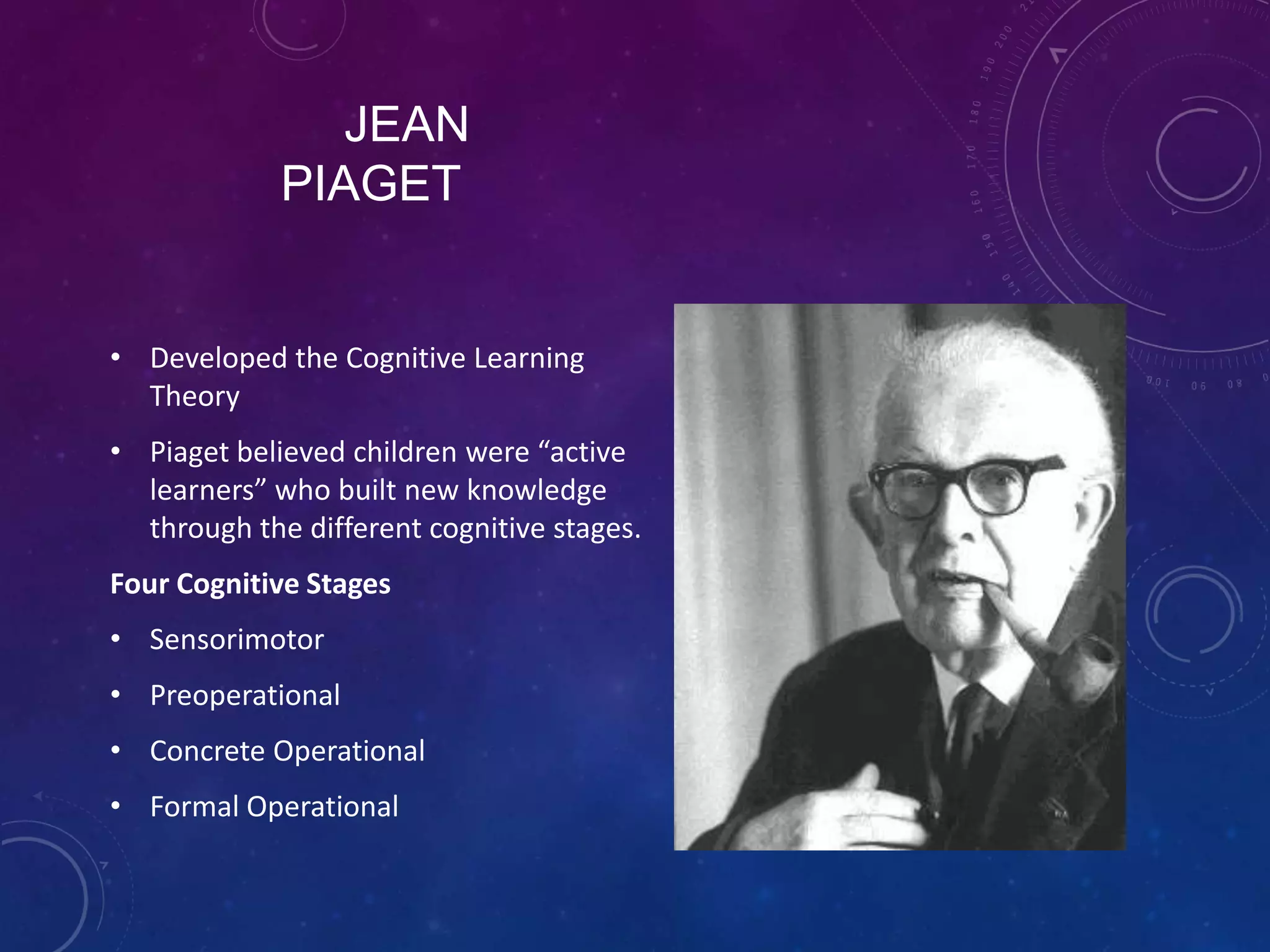 JEAN
PIAGET

• Developed the Cognitive Learning
Theory
• Piaget believed children were “active
learners” who built new knowledge
through the different cognitive stages.
Four Cognitive Stages
• Sensorimotor
• Preoperational
• Concrete Operational

• Formal Operational

 